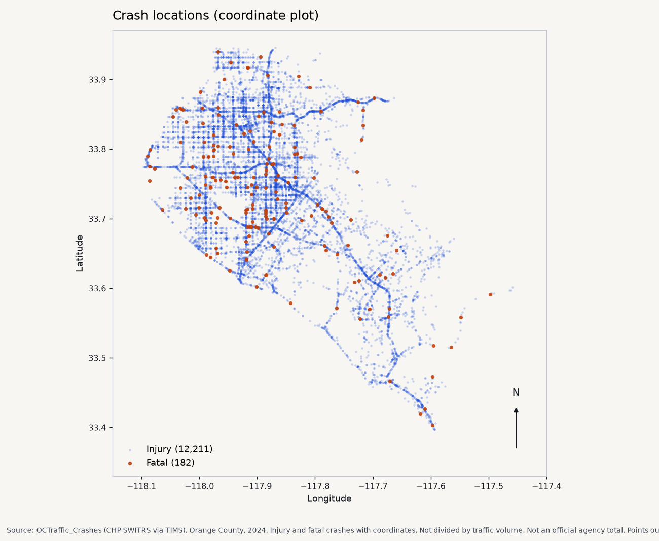Coordinate plot of 2024 Orange County crashes. Injury crashes are blue dots and fatal crashes are orange dots. There is no street basemap.